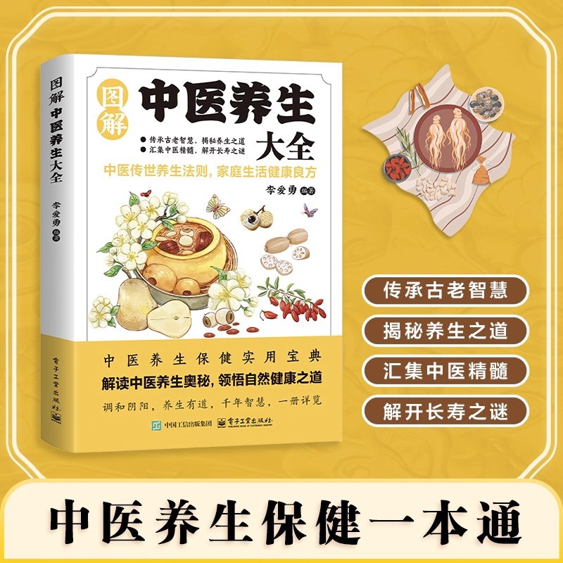 Health & Wellness Events - Illustrated Traditional Chinese Medicine Health Preservation
