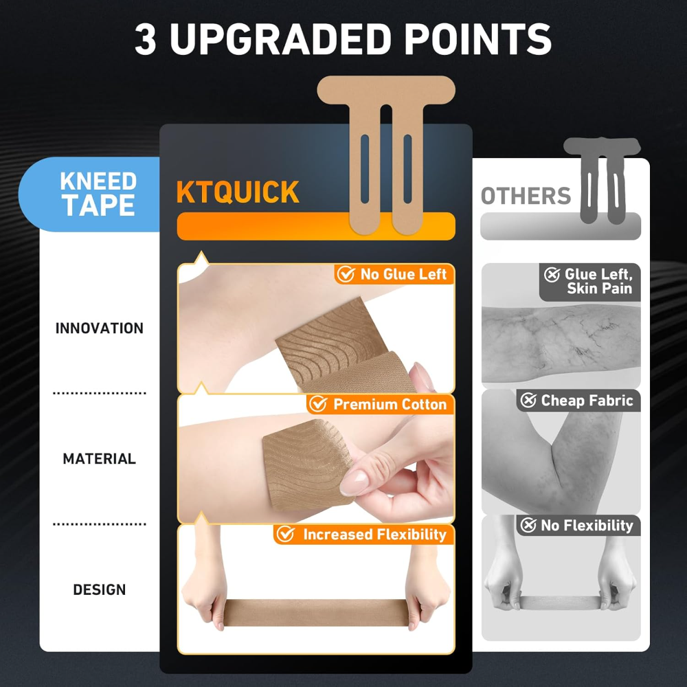 6Pcs New Professional High-gra - Kinesiology Tape Sports review and price